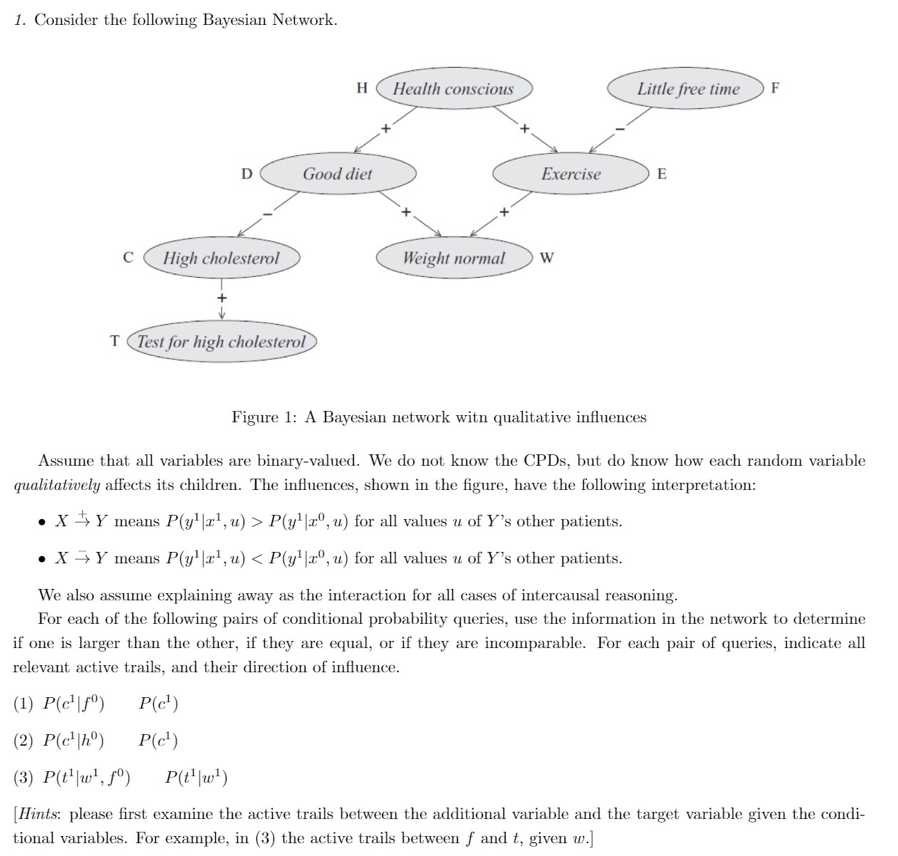 I. Consider the following Bayesian Network. H- + + - n