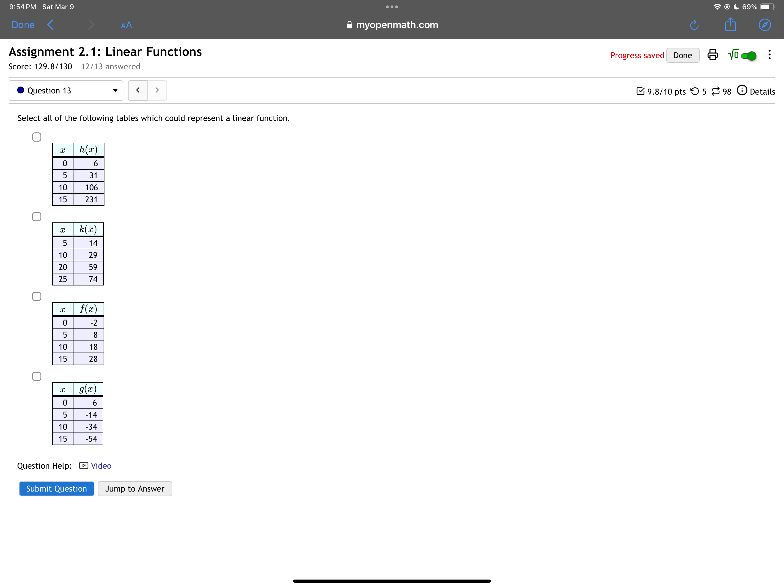 shifted up 2 units. Then type the new function, f(z) in the