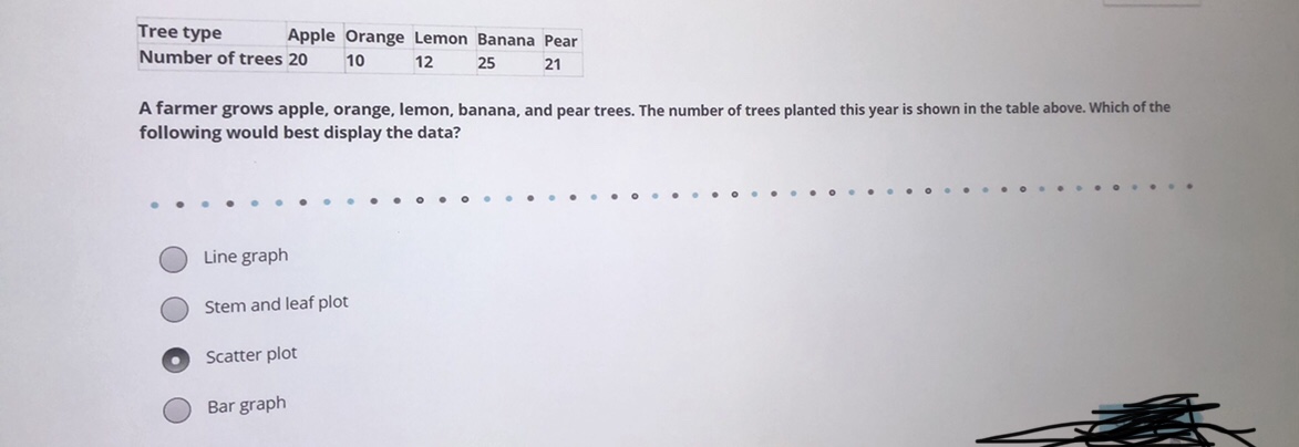 of the following is the correct amount of vanilla in ml? 12.325