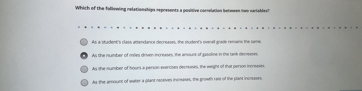 Months The graph above represents the amount of rainfall in a particular