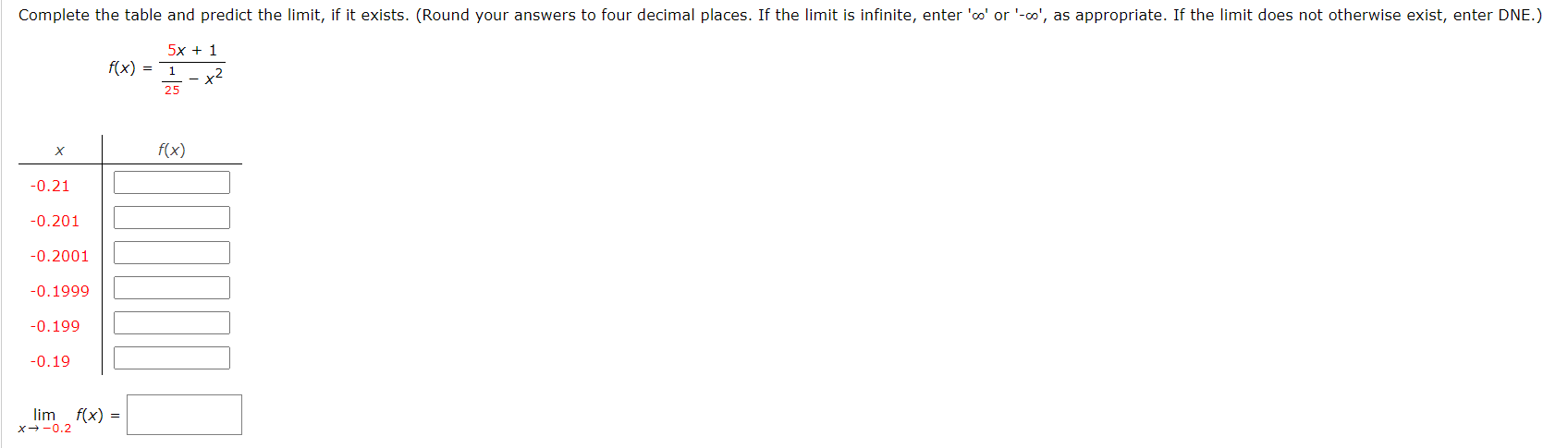 Complete the table and predict the limit, if it exists. (Round