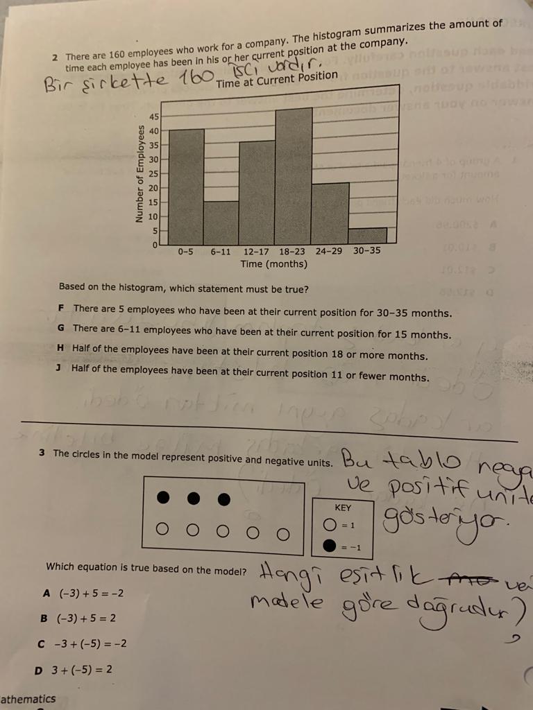 read at least 28 books? 10 15 20 B 5 10 15