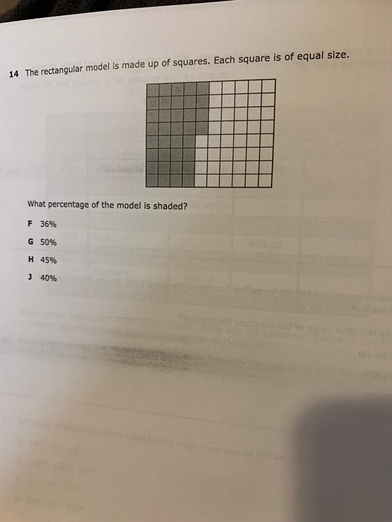 table shows the relationship between the number of books bought and the