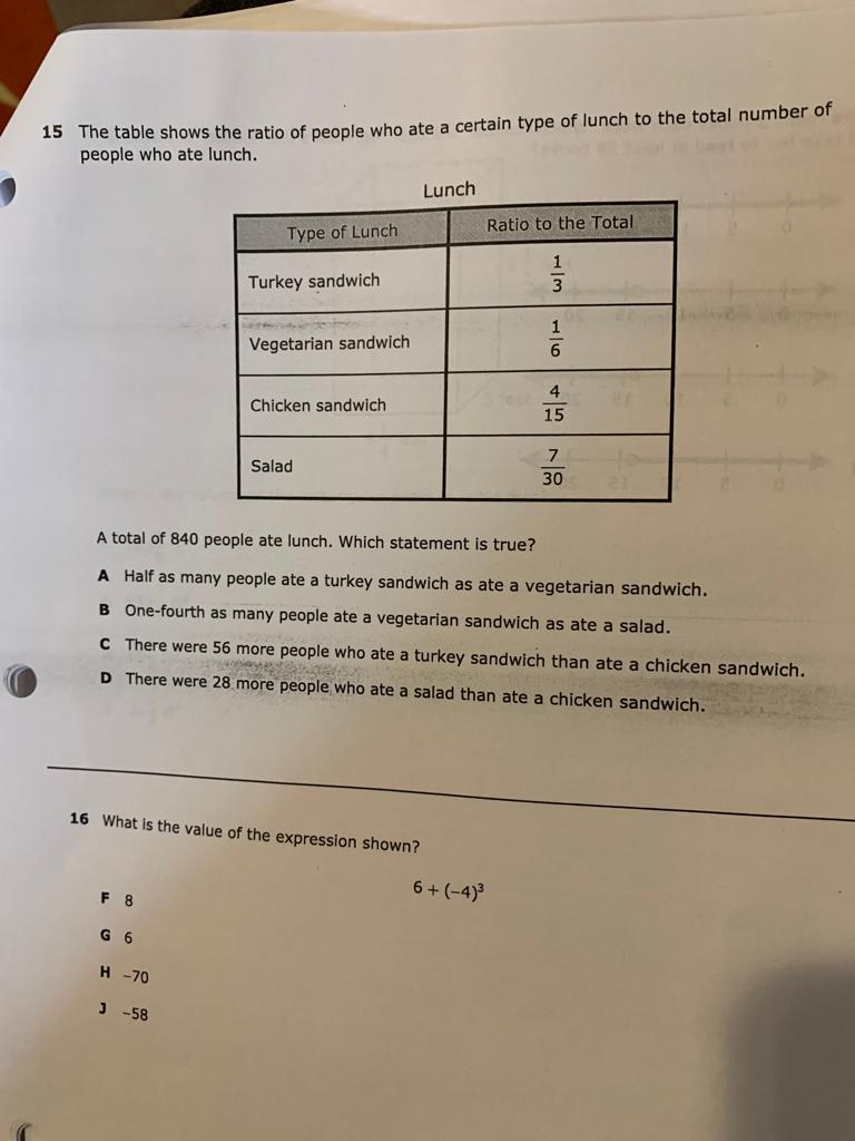 total cost in dollars? Cost of Books Number of Books Bought Cost