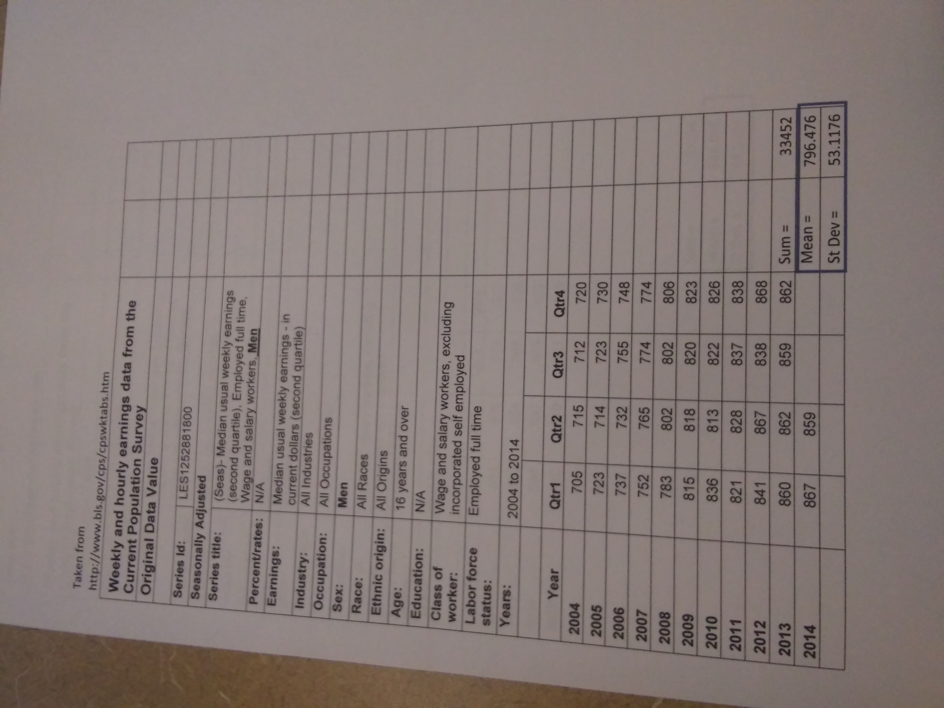due Date Use the tables on the following pages to answer all