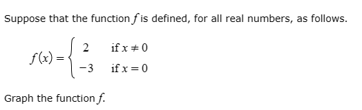  Suppose that the function f is defined, for all real numbers,
