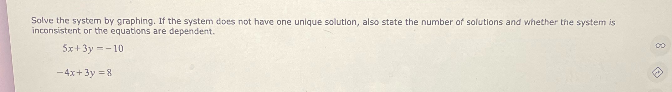  Solve the system by graphing. If the system does not have