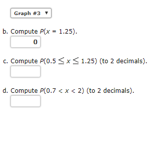  \fThe random variable x is known to be uniformly distributed between