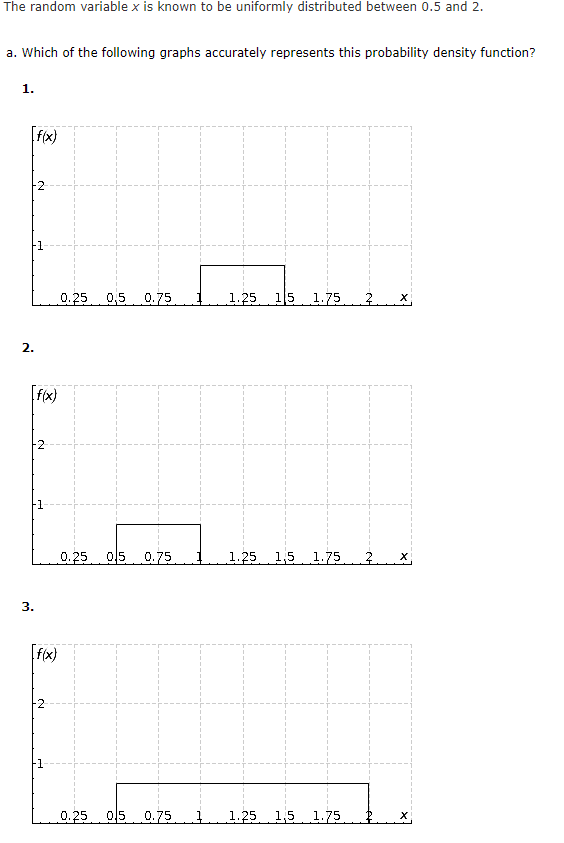 0.5 and 2. a. 1il'llrhich of the following graphs accurately represents this