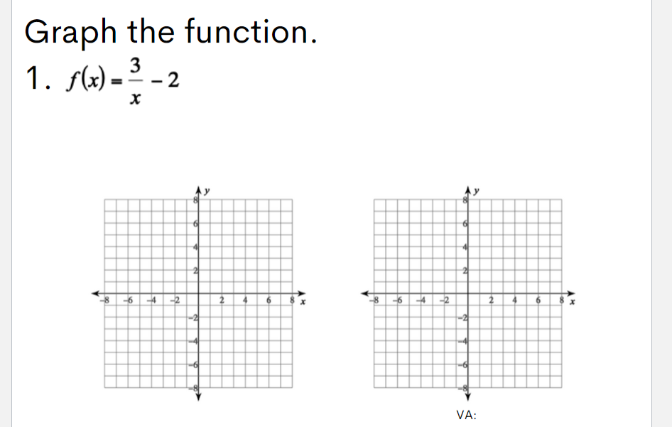  \fGraph the function. 2. f ( x ) = _1 -