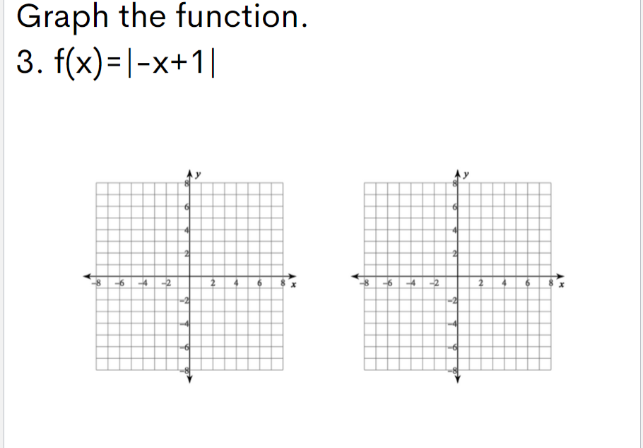4 6 8 x $3 6 4 -2 2 4 6 8