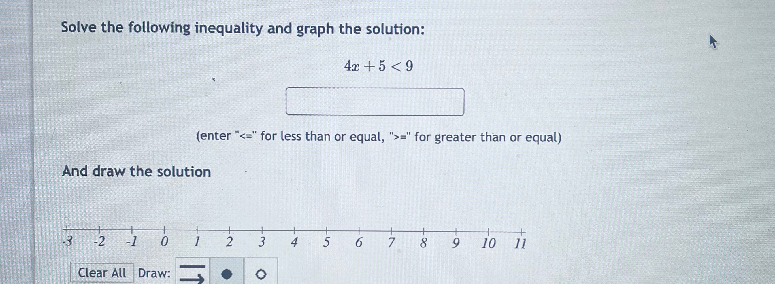 Solve the following inequality and graph the solution: 4x + 5