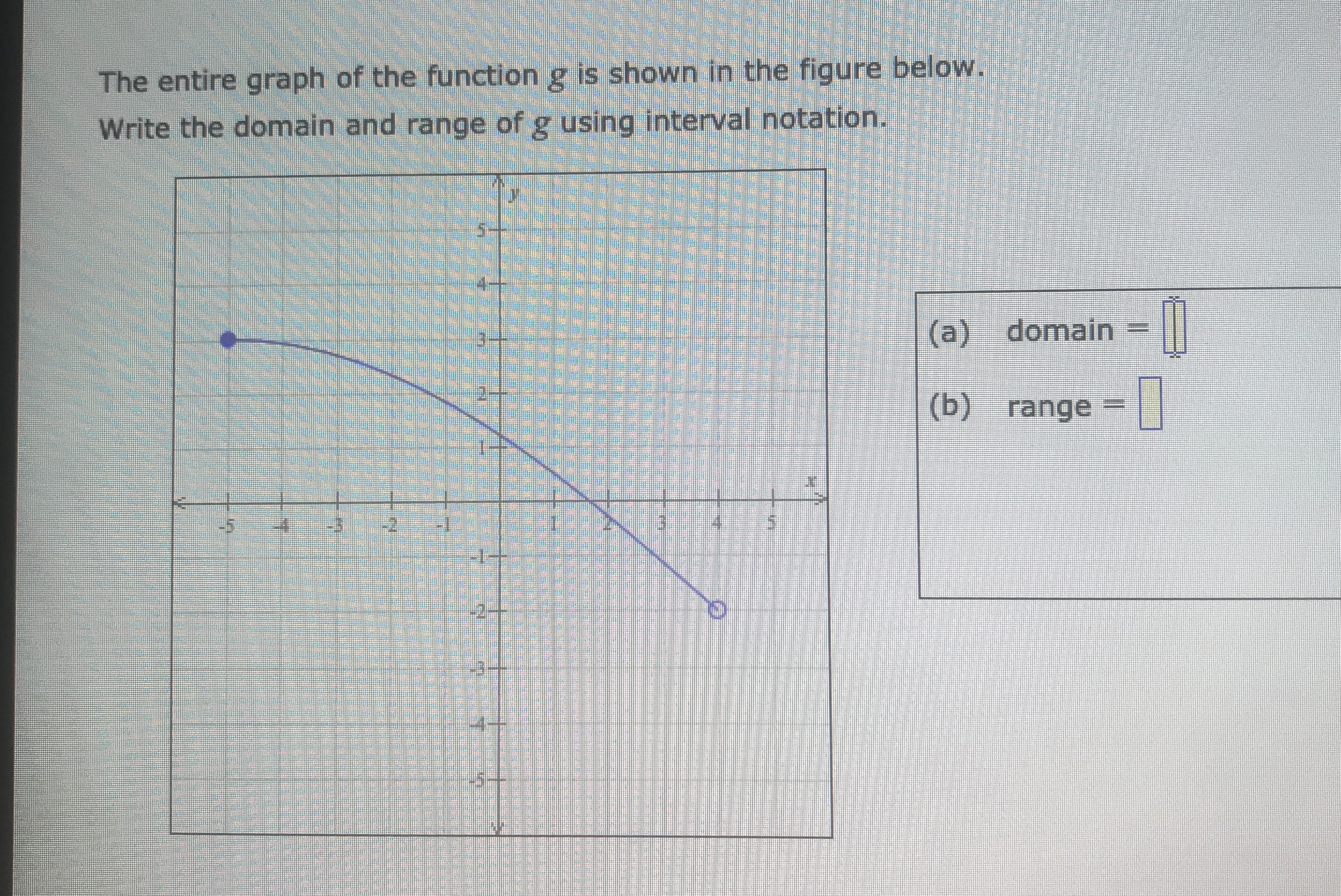 Write the domain and range in interval notation The entire graph of