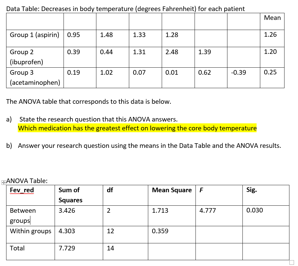 How do i answer that statistically Data Table: Decreases in body temperature