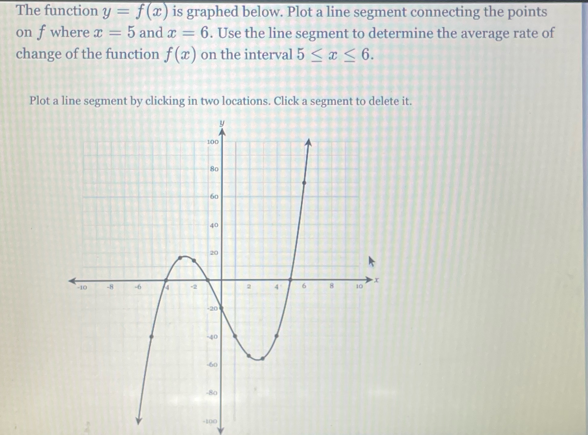  The function y = f (x ) is graphed below. Plot