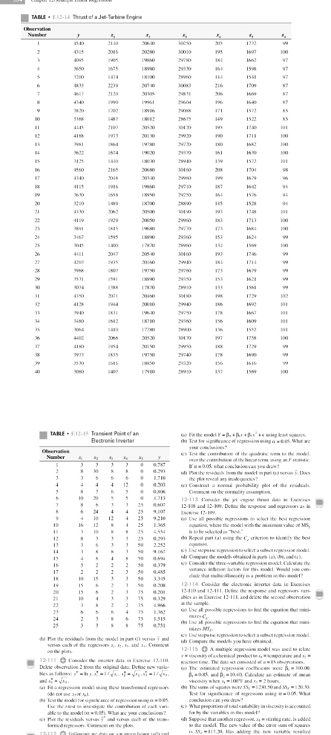 following computer output. (f) Plot the residuals versus y. Are there any