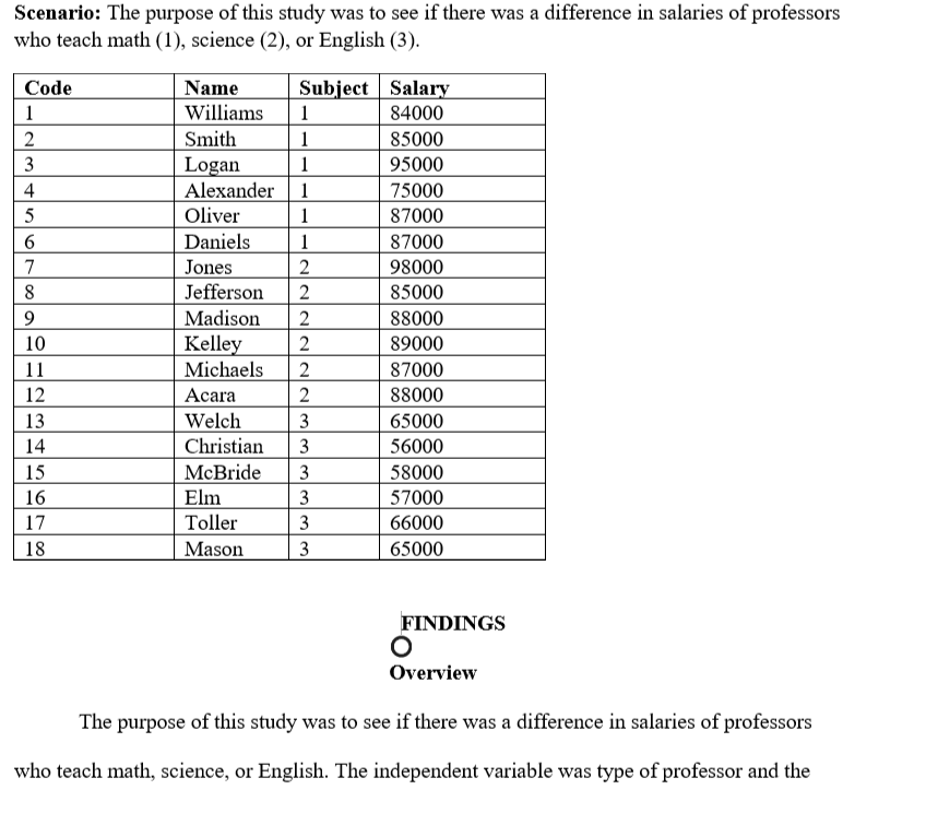 I am doing this work through SPSS and I am confused in