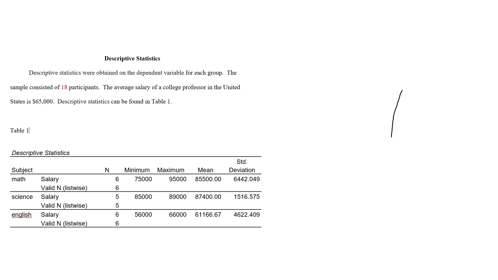 am not sure that if this information is incorrect, then everything else