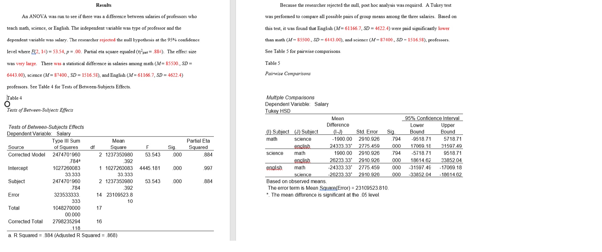 The purpose of this study was to see if there was a