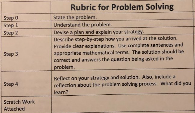 a penny, nickel, dime, or quarter, each with equal probability. How much