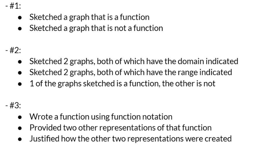 the points (-1, -1), (O, O), (1, 1) and connected them using