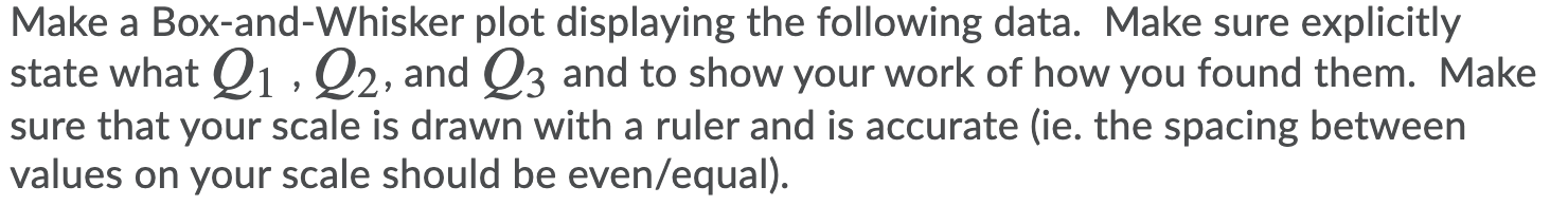 please answer the question Make a Box-and-Whisker plot displaying the following data.
