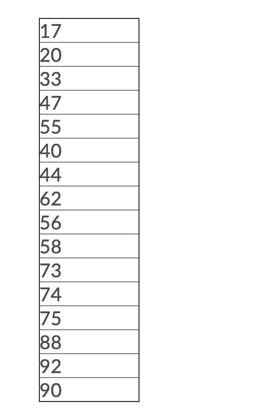 Make sure explicitly state what 91 , Q2, and Q3 and to
