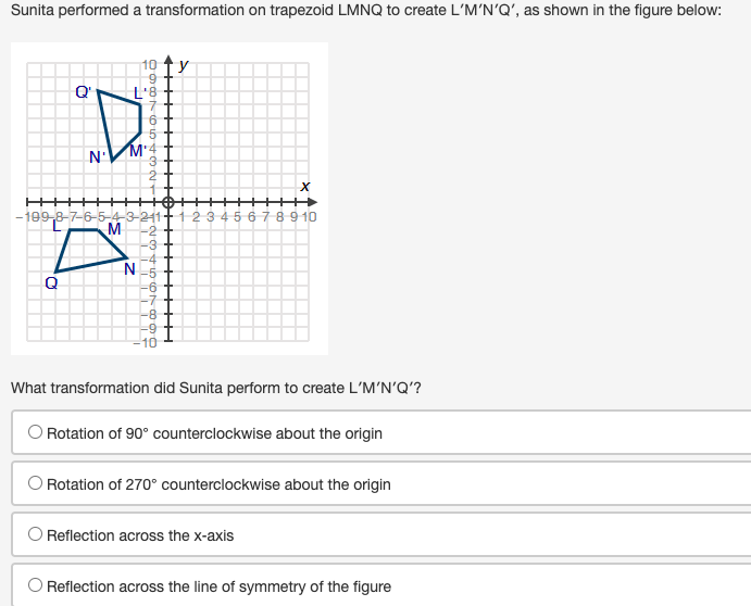 a quadrilateral bisect each other, the quadrilateral is a parallelogram: Clara's proof