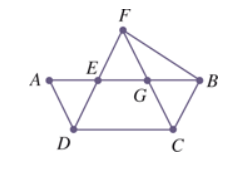 map. The plan is to allow a person to walk to any