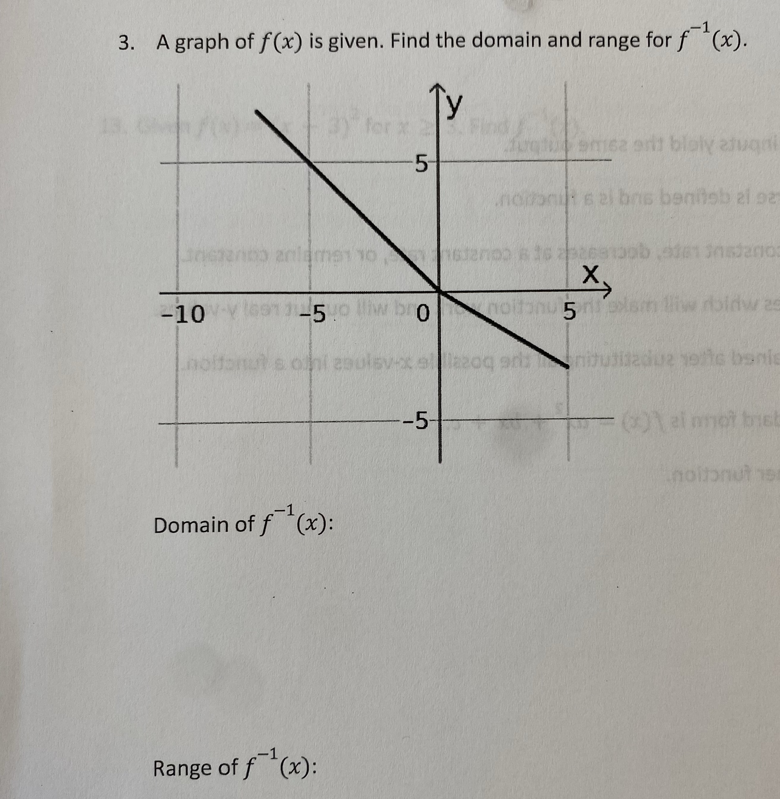 I need help with the following problem 3. A graph of f(x)