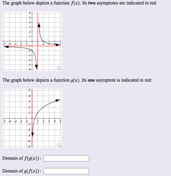 This is one I need help on: The graph below depicts a