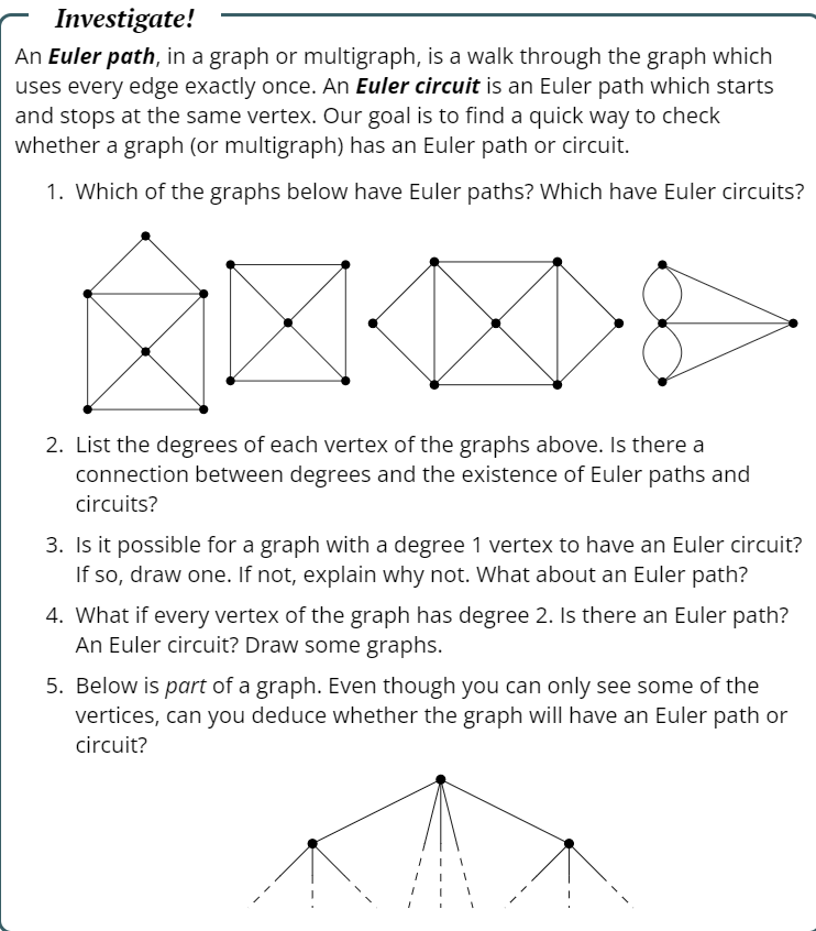  Investigate! An Euler path, in a graph or multigraph, is a