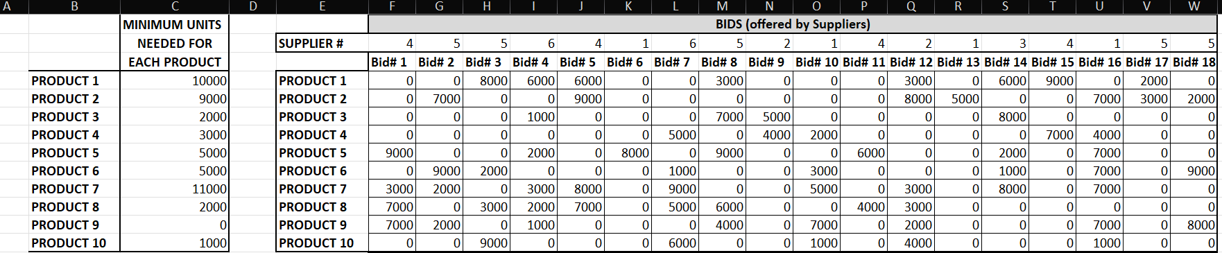 a set of predetermined market values.In order to satisfy this part of