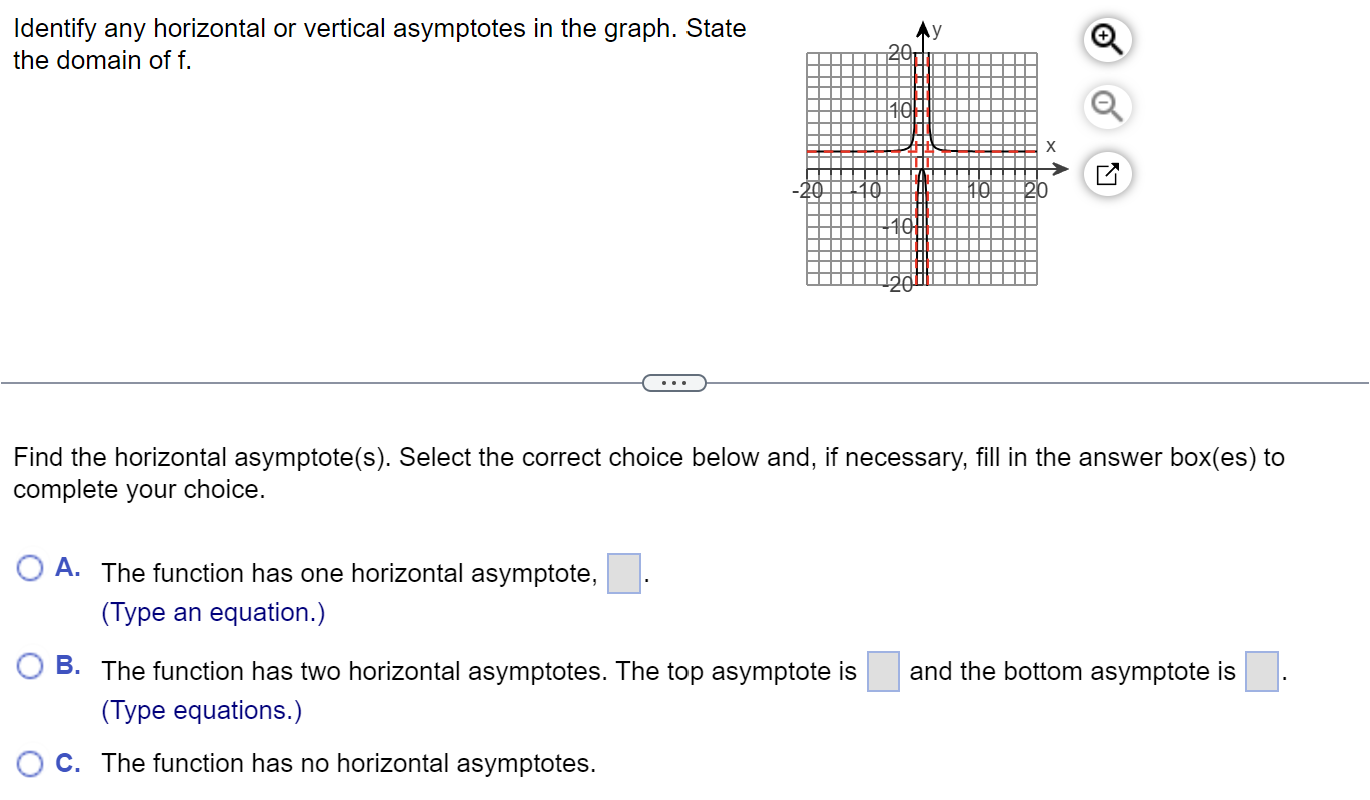 5; zeros 4iand 31' (a) f(> } (Type an integer or a