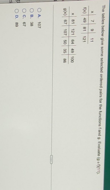 Please help The tables below give some selected ordered pairs for the