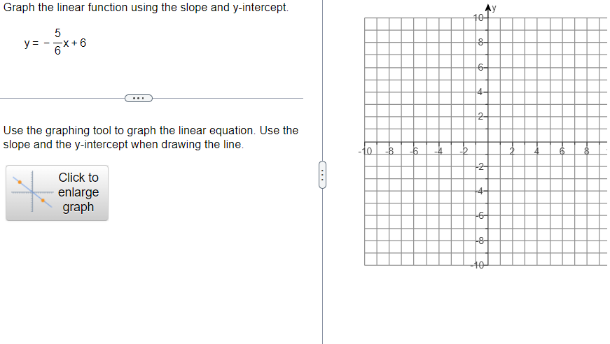  Graph the linear function using the slope and y-intercept. 5 y:gx+6