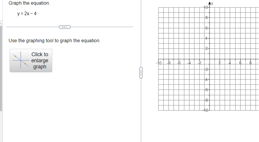 Use the graphing tool to graph the linear equation. Use the slope