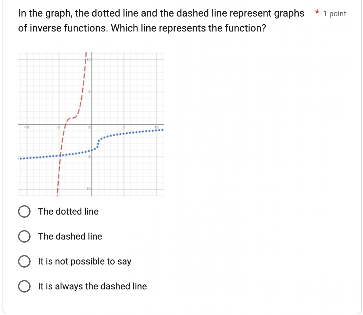 57 = 625 19) 8-- 37-26+1 20) 8-=64\fThe inverse of the equation