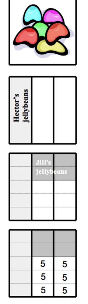 loves to eat fresh vegetables, so she always plants a large garden