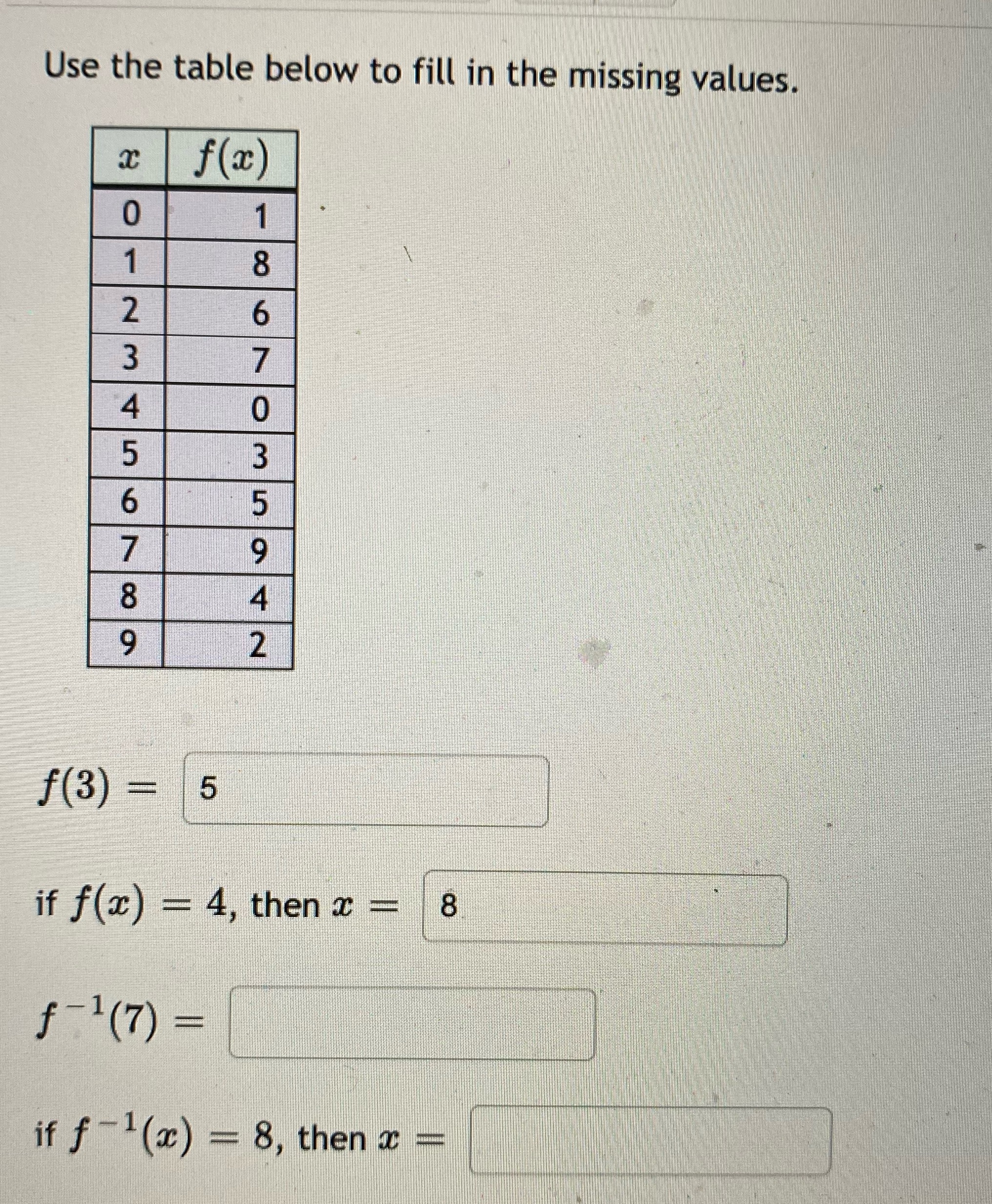 Use the table below to fill in the missing values. f