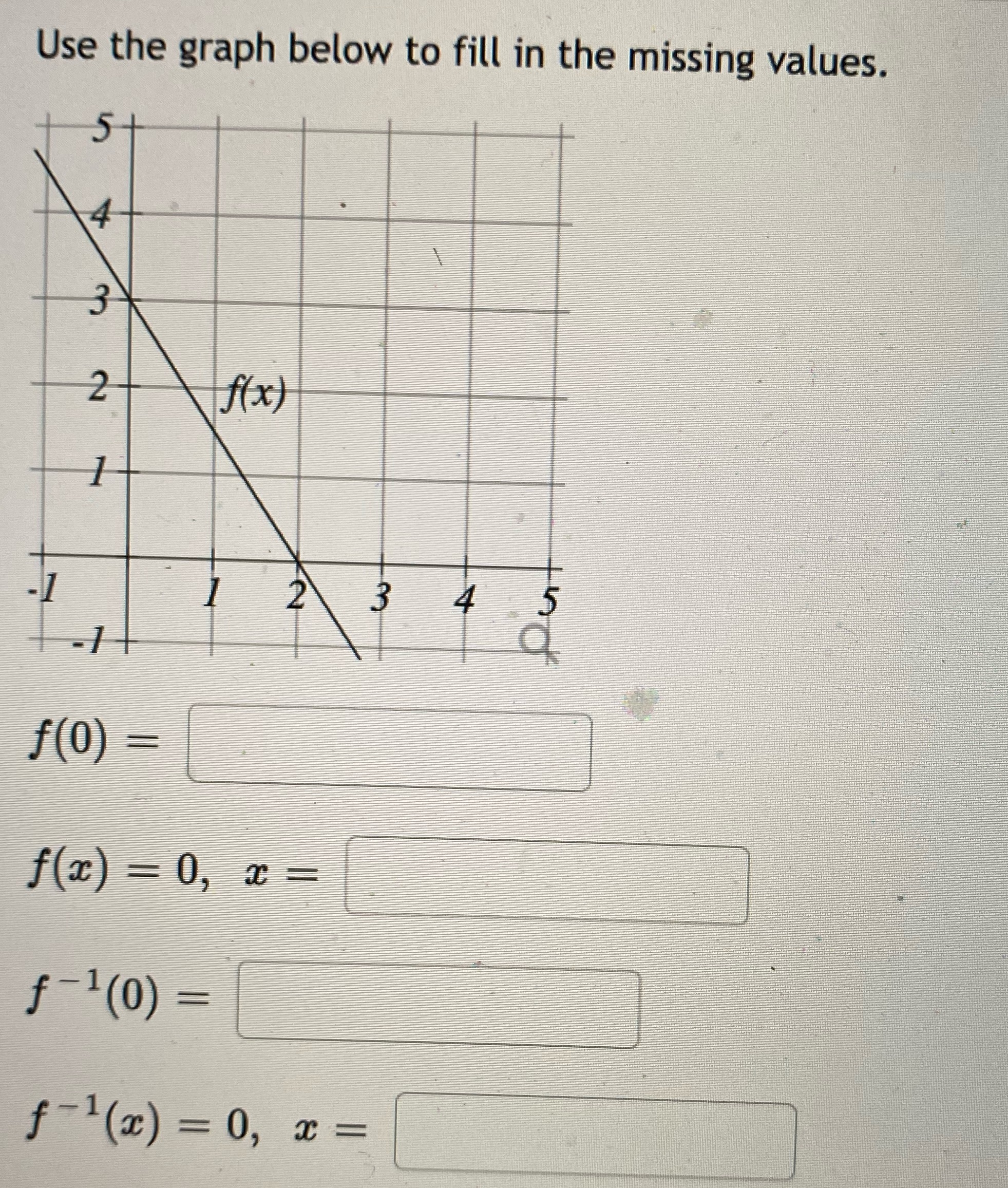 Use the graph below to fill in the missing values. 2