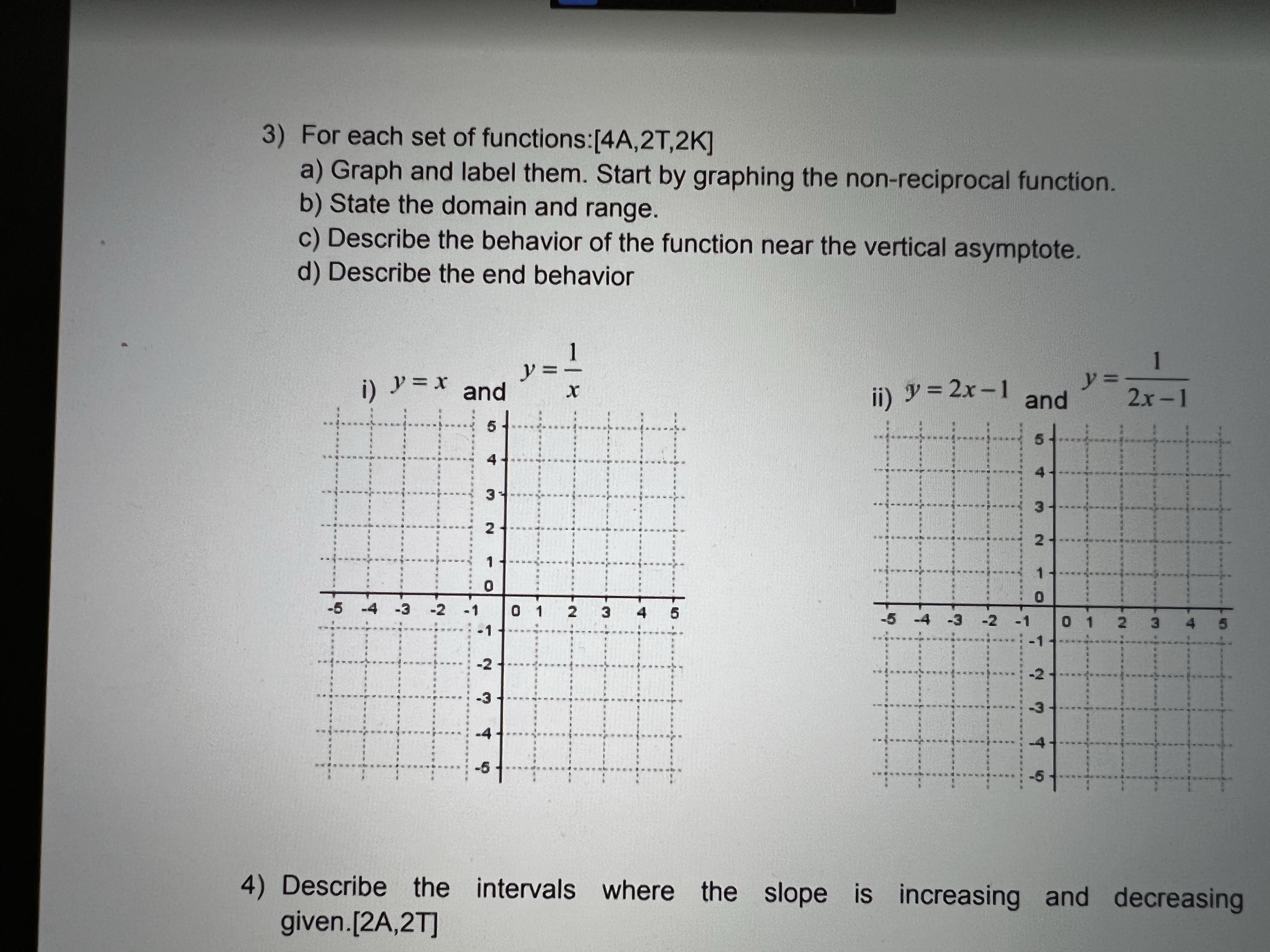 Determine the behavior near the asymptotes. Sketch the graph. State the domain