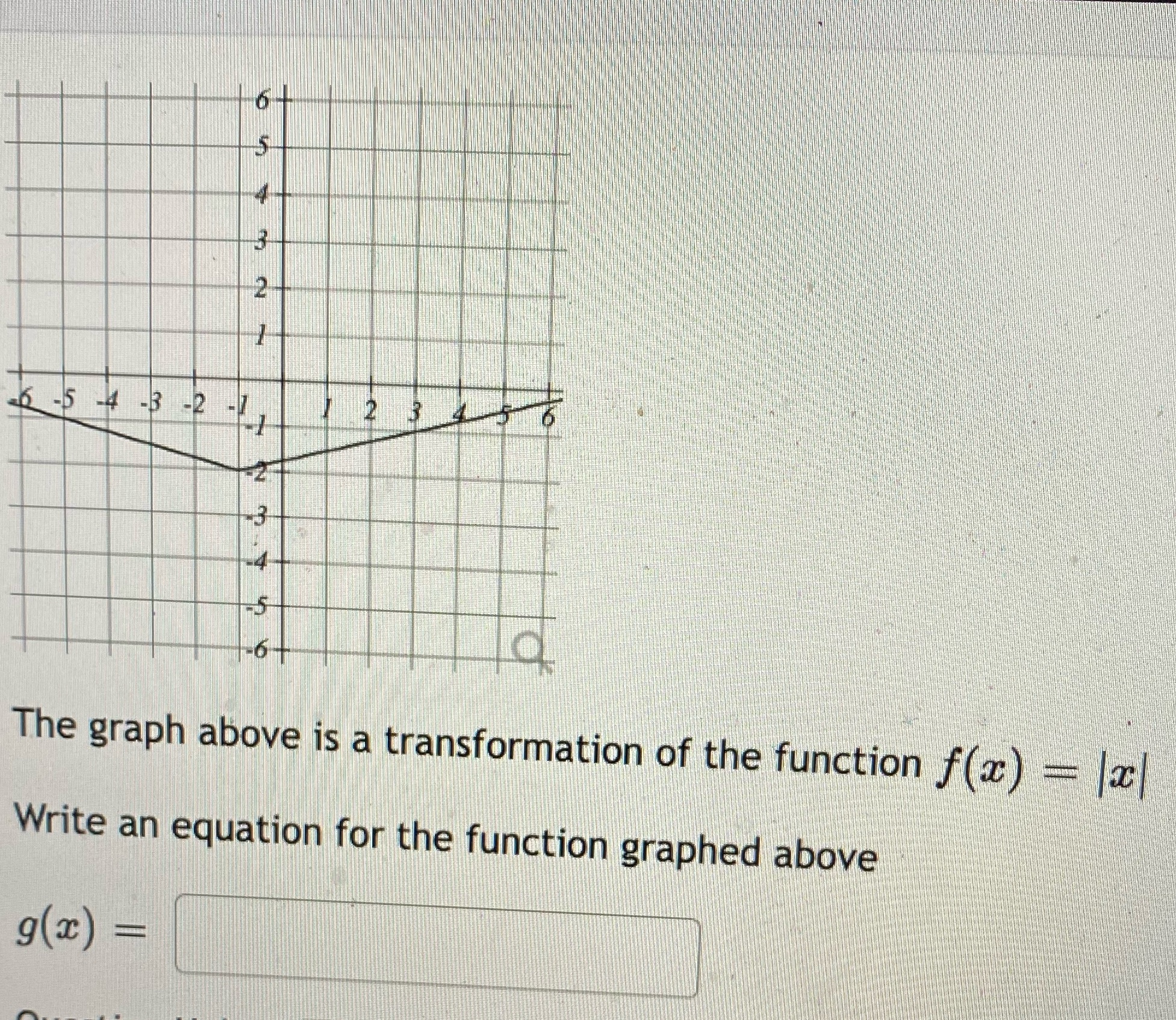  6 -5 -4 -3 - 2 - 1, The graph above