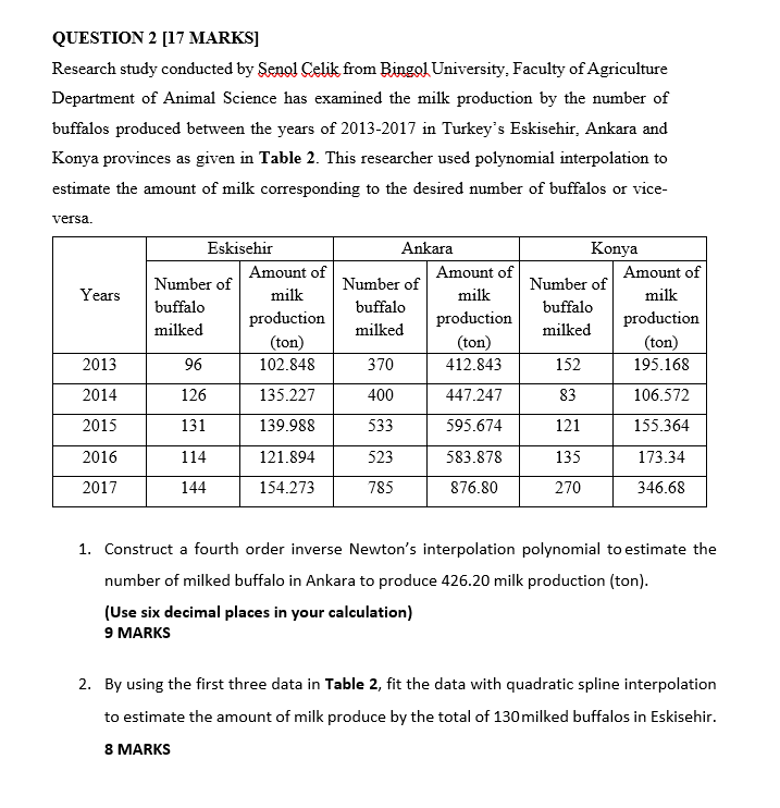 QUESTION 2 QUESTION 2 [17 MARKS] Research study conducted by Senol Celik