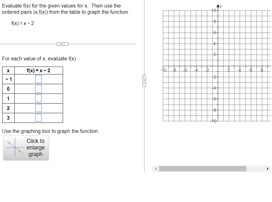 value of the variable. a. f(3) b. f( - 2) a. f(3)=