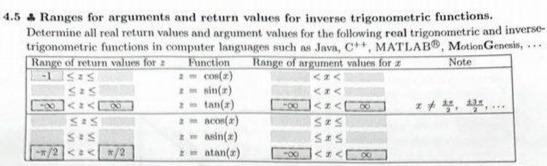 4.5 & Ranges for arguments and return values for inverse trigonometric