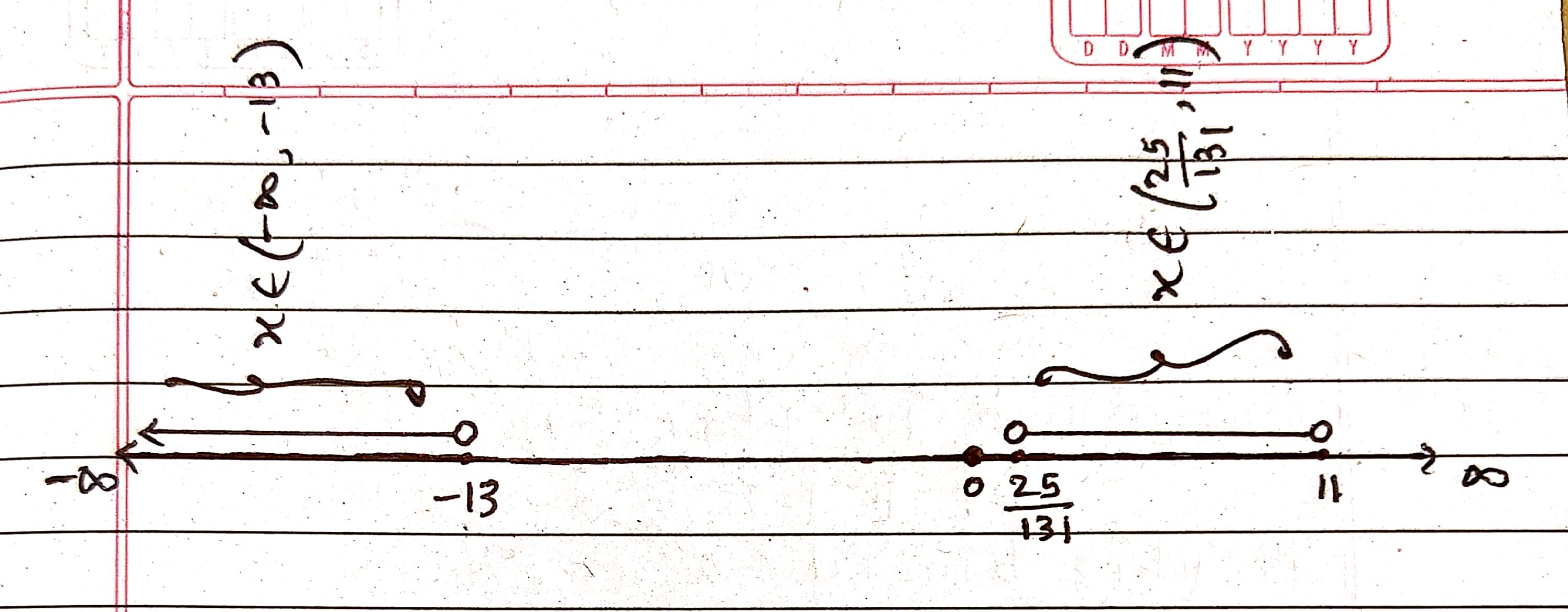 x + 13 To solve this for x LHS defined only if