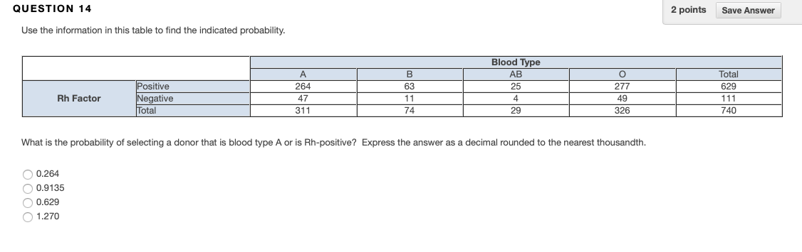 this table to answer the question that follows. Students who Studied Yes