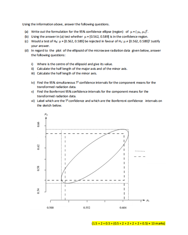 on a 7-point semantic differential scale, were tabulated and the attribute correlation