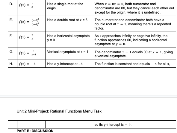 wondering if someone could help me. I have completed the whole assignment